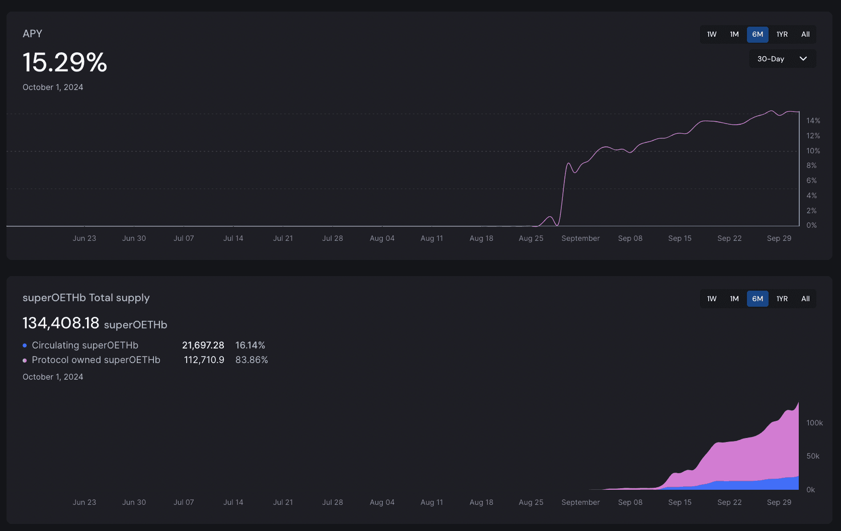 Screen Shot 2024-10-01 at 3.45.22 PM.png