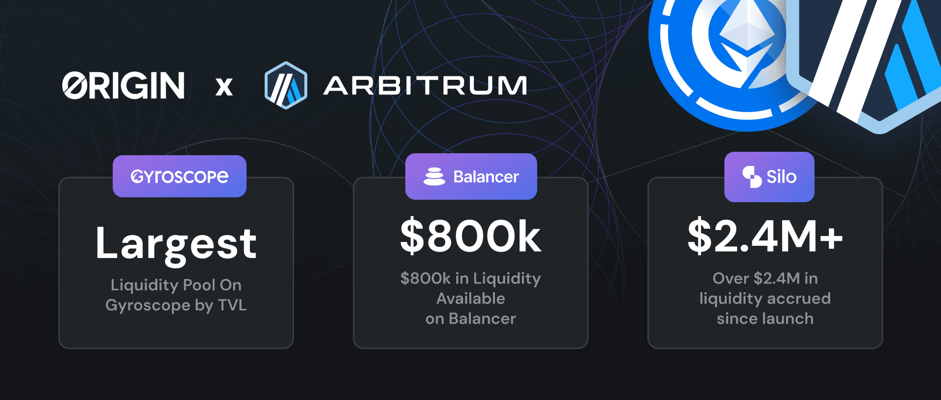 arbitrum-recap.png